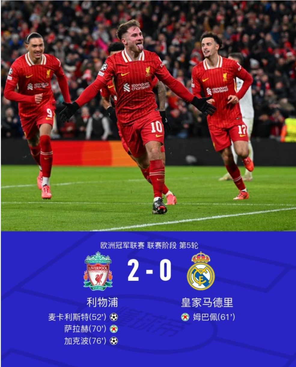 关于利物浦战胜AC米兰，赢得小组第一，马德里竞技成功晋级，欧洲豪门赛场掀起波澜的信息